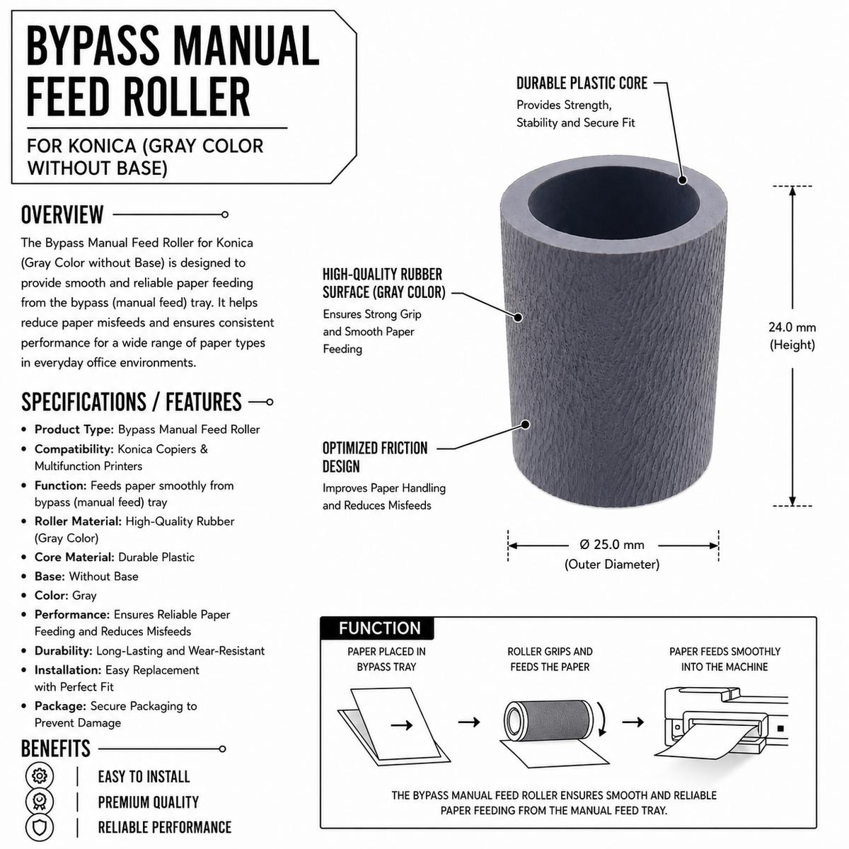 Digital Copier Compatible Konica Minolta Bypass Manual Feed Roller Gray Without Base | Manual Tray Pickup Roller | Bizhub C223 C224 C227 C258 C754 Series | Durable Quality | Value Price
