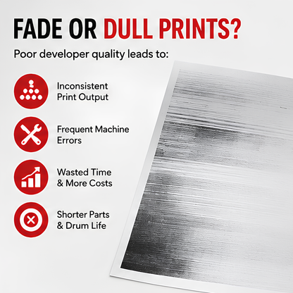Digital Copier Konica Minolta Yellow Developer Powder for Copier Printing | Compatible in C220 C227 C368 C458 C554 C658 | Premium Quality | Best Price