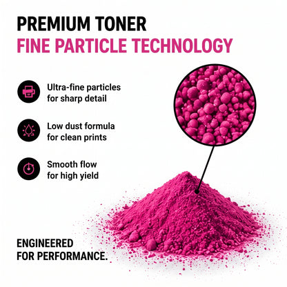Digital Copier Konica Minolta Magenta Toner Powder | Compatible in C220  C364 C458 C558 C658 Series | Black Foil Pouch Pack | Premium Quality | Value Price