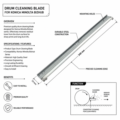Drum Cleaning Blade for Konica Minolta C256 C364 C367 C368 C454 | Durable Quality Budget Friendly