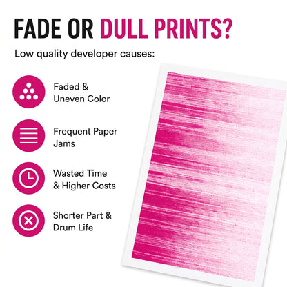Digital Copier Xerox Magenta Developer Powder | OEM 675K67540 | Compatible in WorkCentre 7425 7428 7970 C7020 C8030 7500 | Durable Quality | Value Price