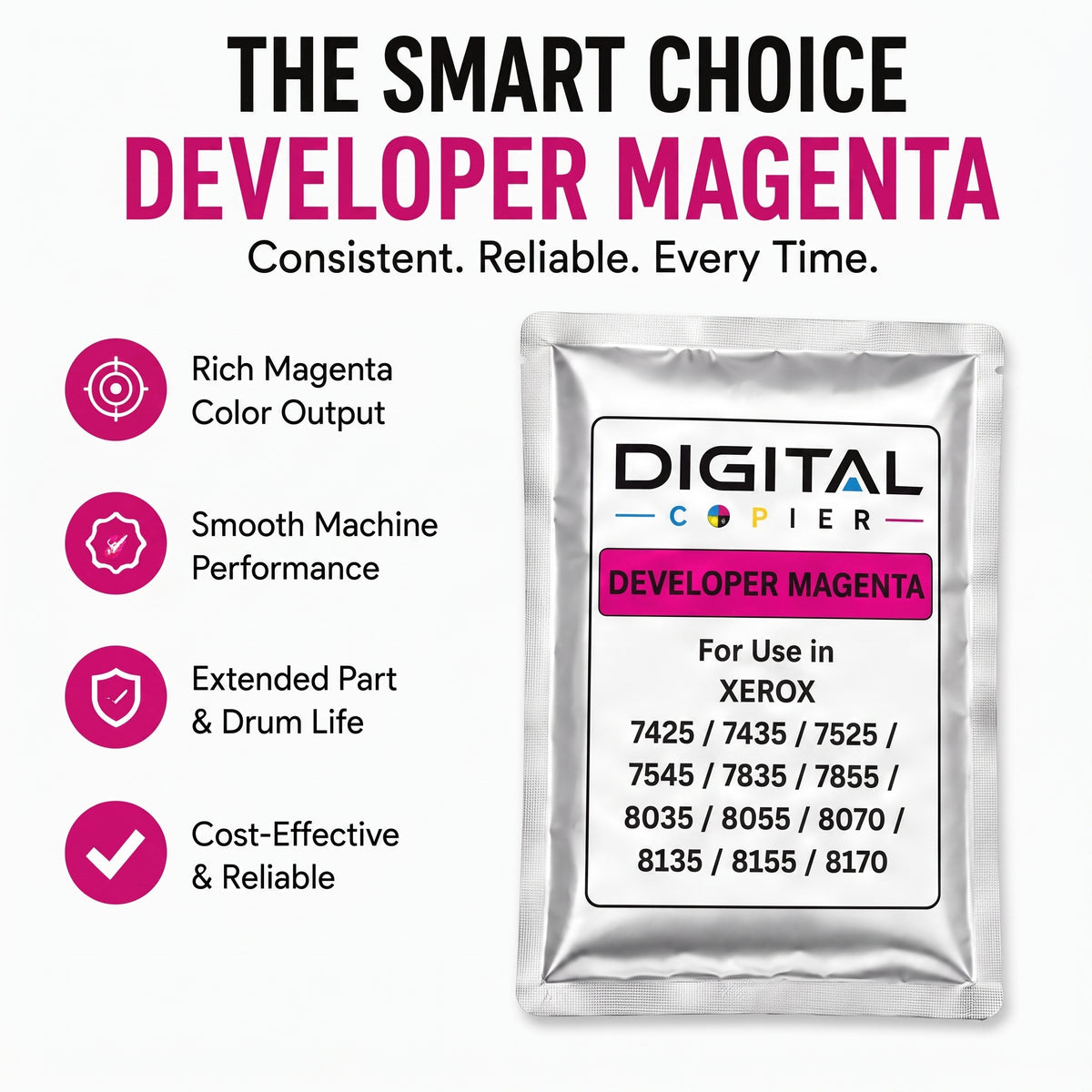 Digital Copier Xerox Magenta Developer Powder | OEM 675K67540 | Compatible in WorkCentre 7425 7428 7970 C7020 C8030 7500 | Durable Quality | Value Price