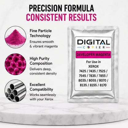 Digital Copier Xerox Magenta Developer Powder | OEM 675K67540 | Compatible in WorkCentre 7425 7428 7970 C7020 C8030 7500 | Durable Quality | Value Price