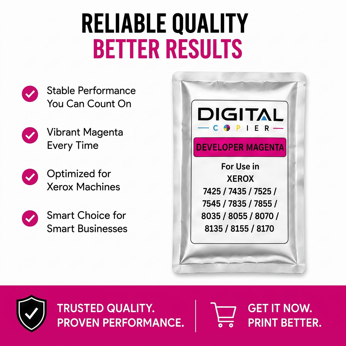 Digital Copier Xerox Magenta Developer Powder | OEM 675K67540 | Compatible in WorkCentre 7425 7428 7970 C7020 C8030 7500 | Durable Quality | Value Price