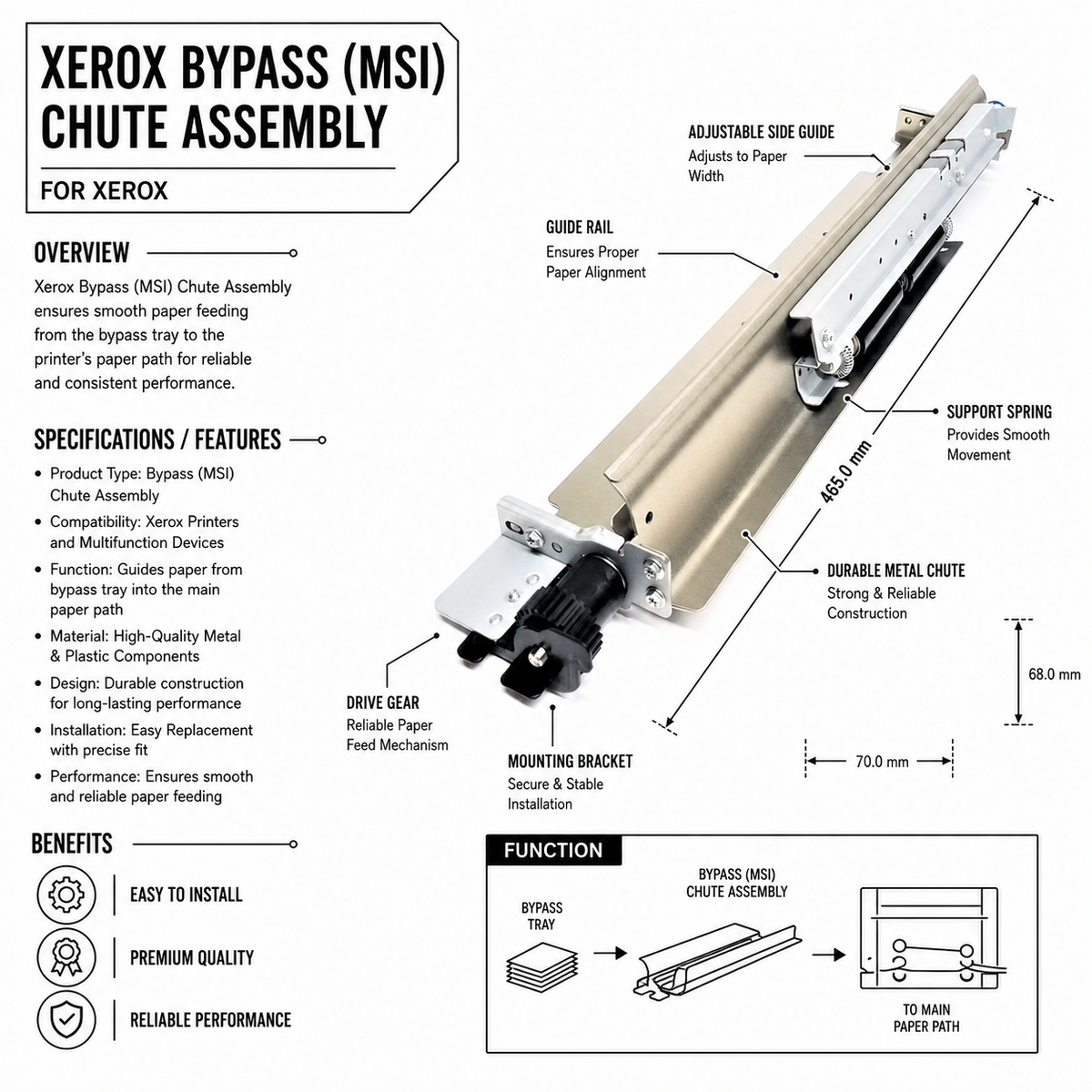 Digital Copier Refurbished Xerox Bypass (MSI) Chute Assembly | OEM 054K35961 054K35960 | Compatible in DC250 C75 J75 550 | Copier Machine Paper Feed Part | Durable Quality