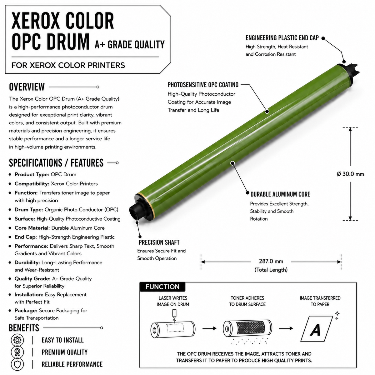 Digital Copier Xerox CMY OPC Drum A+ Grade Quality | Cyan Magenta Yellow Photoconductor Drum | Compatible in Color 550 C60 C70 DC250 J75 C75 | Durable Quality | Value Price