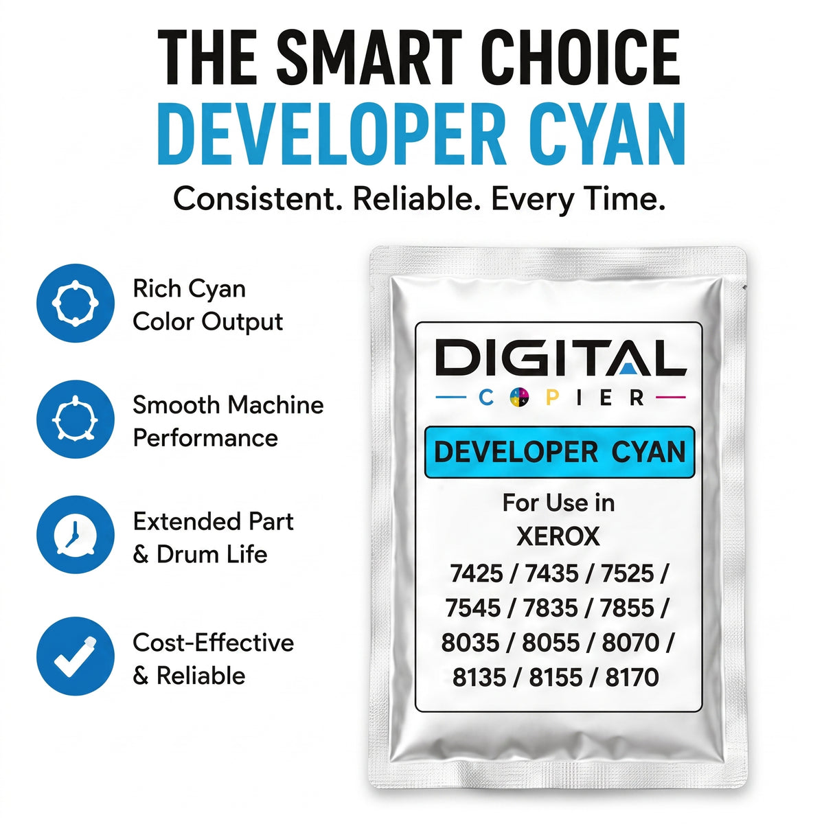 Digital Copier Xerox Cyan Developer Powder | OEM 675K67530 | Compatible in WorkCentre 7425  7855 7970 C7020 C8030 7500 | Durable Quality | Value Price