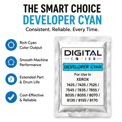 Digital Copier Xerox Cyan Developer Powder | OEM 675K67530 | Compatible in WorkCentre 7425  7855 7970 C7020 C8030 7500 | Durable Quality | Value Price