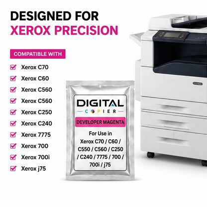 Digital Copier Xerox Magenta Developer Powder | Compatible in Color C60 DCP770 DC250 J75 C75 550  | OEM Quality Developer Powder | Durable Quality | Value Price
